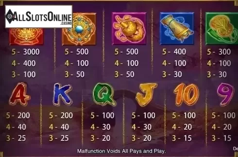 Paytable. Wukong Peaches from CQ9Gaming