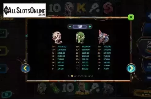 Paytable screen 2