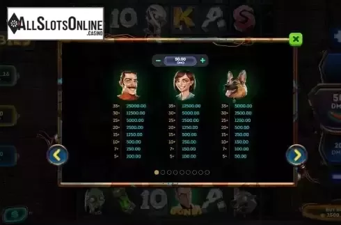 Paytable screen