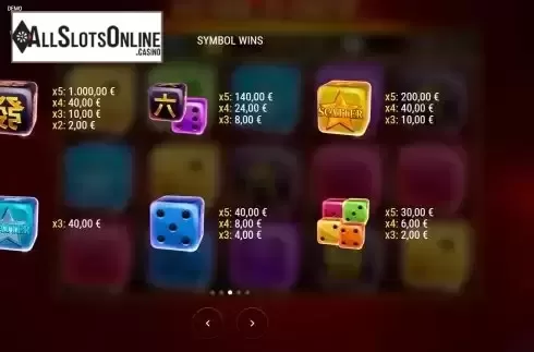 Paytable screen