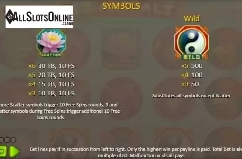 Paytable 1. 12 Animals (Booongo) from Booongo