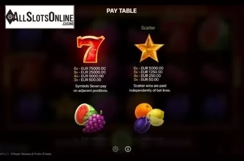 Paytable