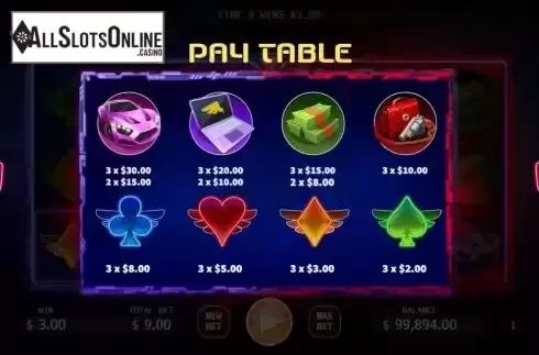 Paytable screen