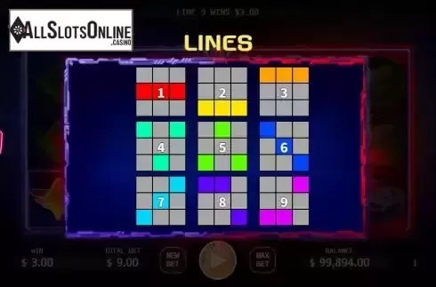 Paylines screen