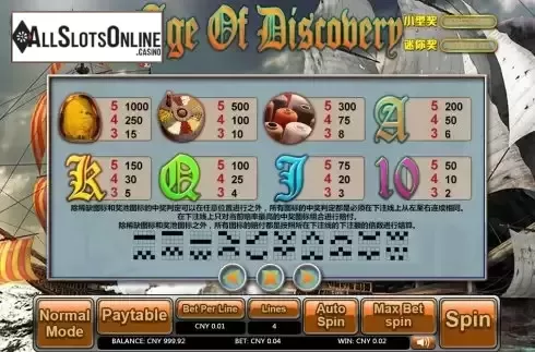 Paytable screen