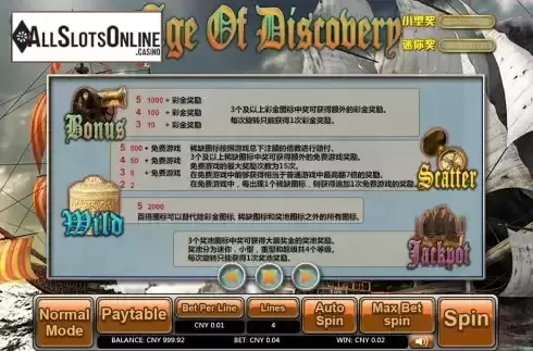 Features screen