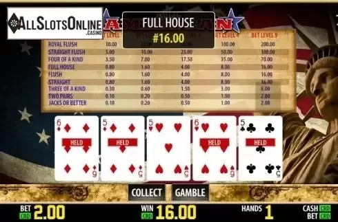 Game Screen 2. All American (World Match) from World Match