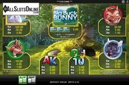 Paytable 6. Big Buck Bunny from Merkur