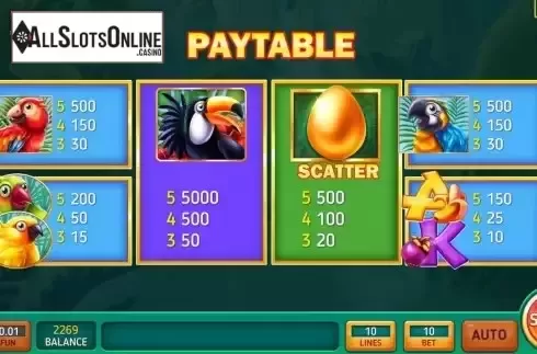 Pay Table screen