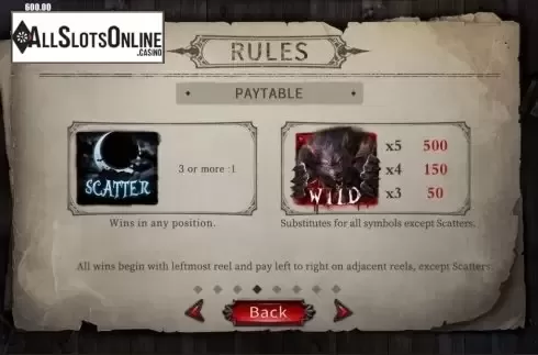 Paytable 1. Blood wolf Legend from Dream Tech