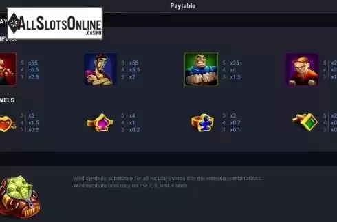 Paytable screen