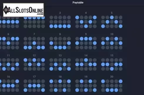 Paylines screen