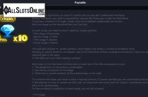 FS feature screen