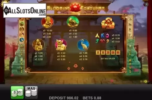 Paytable screen