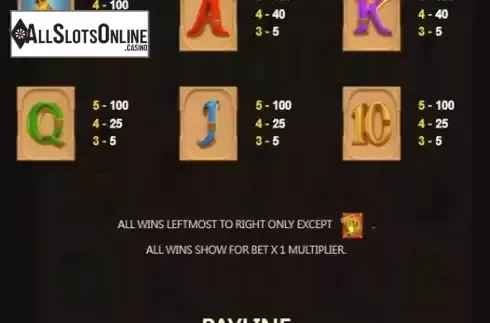 Paylines screen