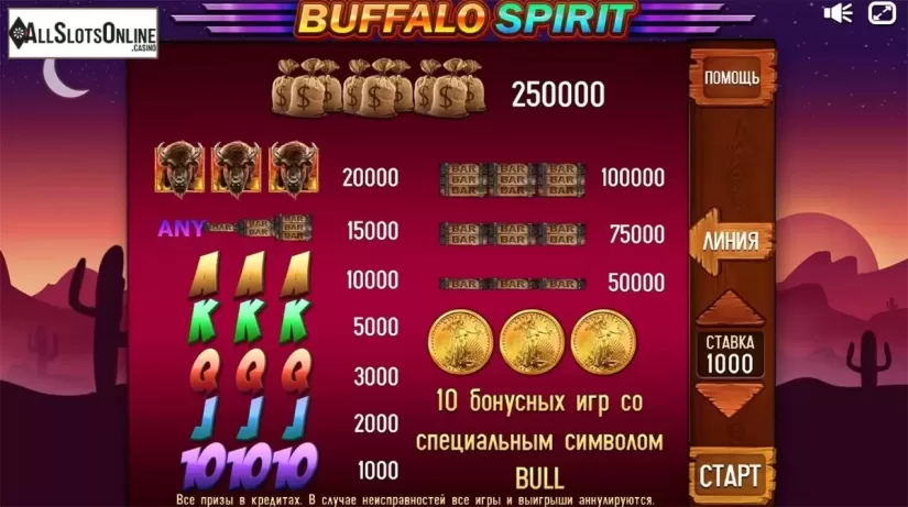 Paytable. Buffalo Spirit (InBet Games) from InBet Games