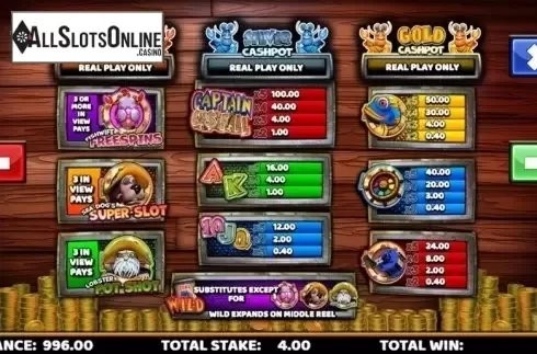 Paytable 1. Captain Cashfall from CORE Gaming