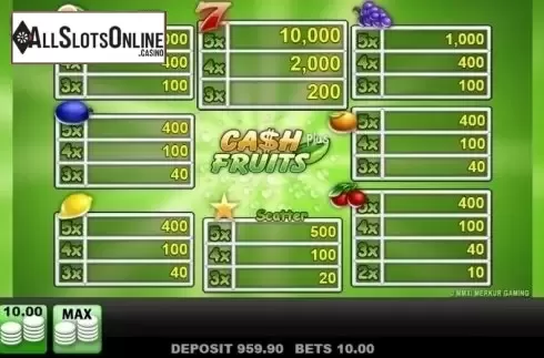 Paytable . Cash Fruits Plus (Merkur) from Merkur