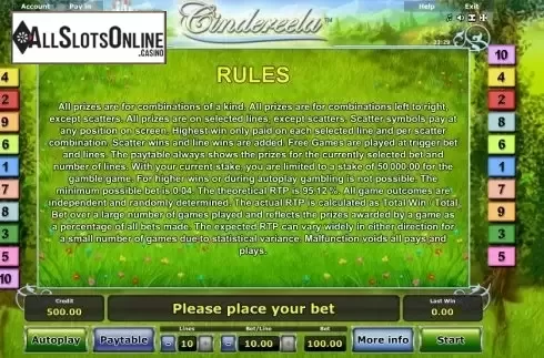 Paytable 3. Cindereela from Greentube