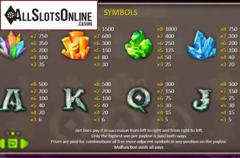 Paytable 2. Crazy Gems from Booongo