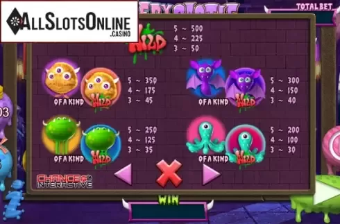 Paytable 3. Creepy Castle from Chance Interactive