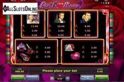 Paytable 2. Cupid´s Arrow from Greentube