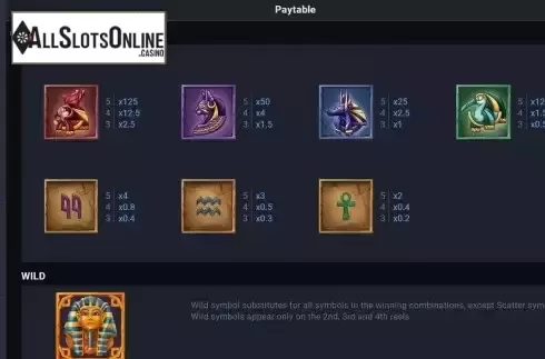 Paytable