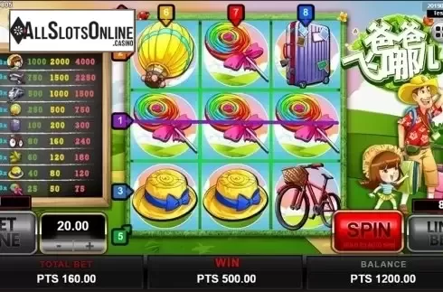 Win screen. Daddy's Vacation from Spadegaming