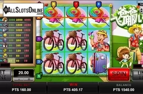 Win screen 2. Daddy's Vacation from Spadegaming