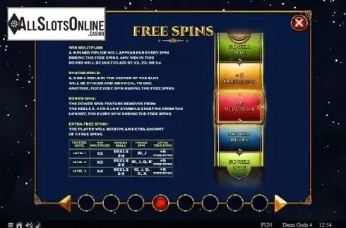 Paytable 4