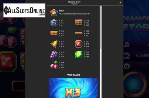 Paytable screen