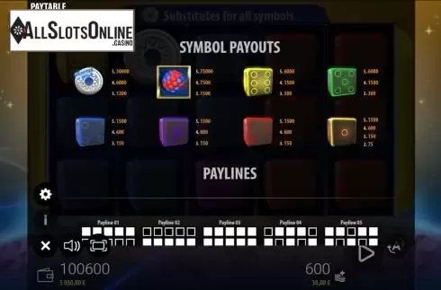 Paytable screen