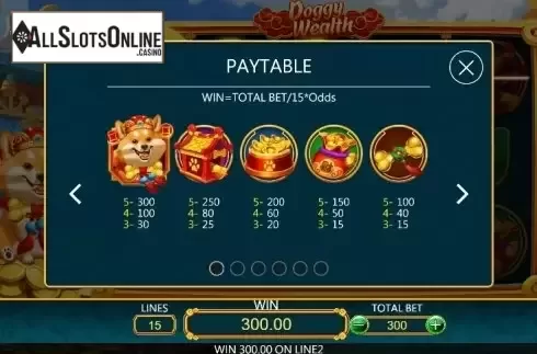 Paytable 1. Doggy Wealth from Dragoon Soft