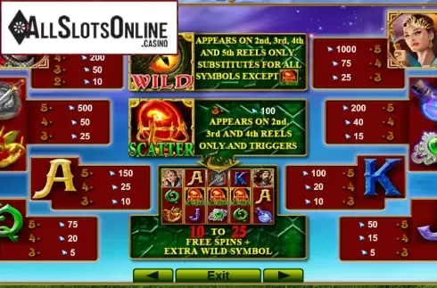 Screen2. Dragon Reborn from EGT