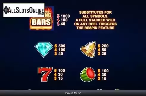 High paytable screen