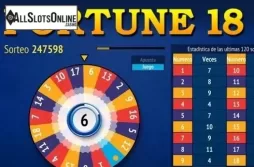Fortune 18