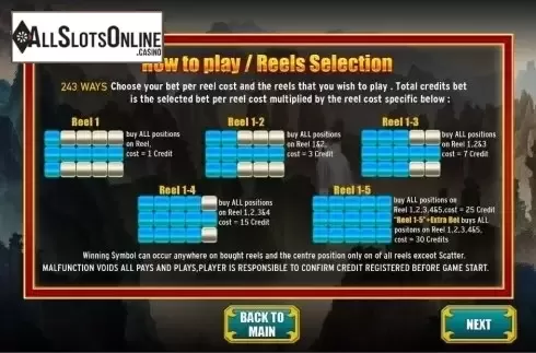 Paylines. Fortune Wheel from Vela Gaming