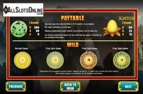 Features. Fortune Wheel from Vela Gaming