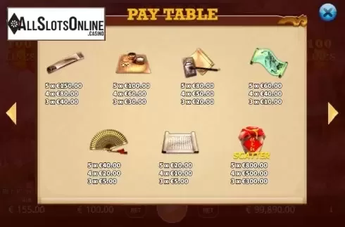 Paytable