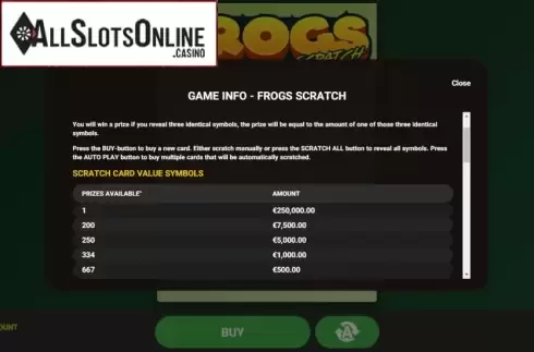 Paytable. Frogs Scratch from Hacksaw Gaming