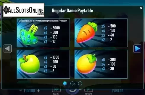 Pay Table screen