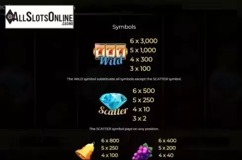 Special symbols screen