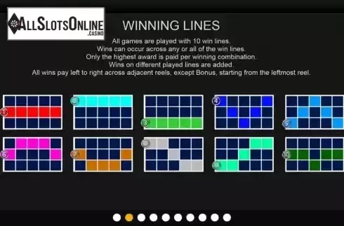 Paylines screen