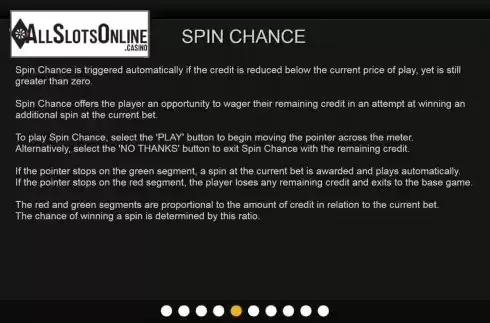 Spin Chance screen