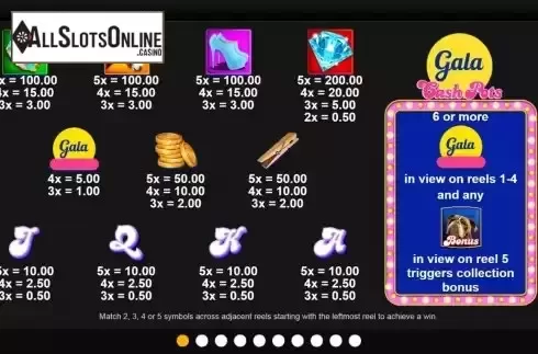 Paytable screen
