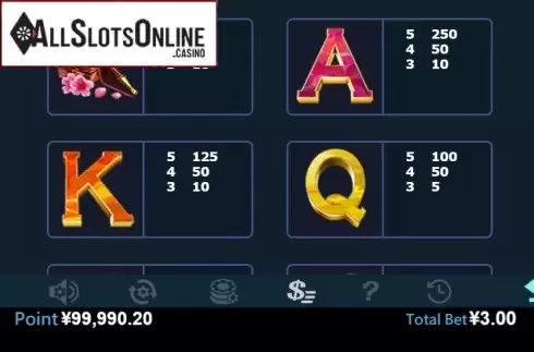 Paytable 3. Geisha (Virtual Tech) from Virtual Tech