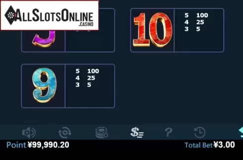 Paytable 4. Geisha (Virtual Tech) from Virtual Tech