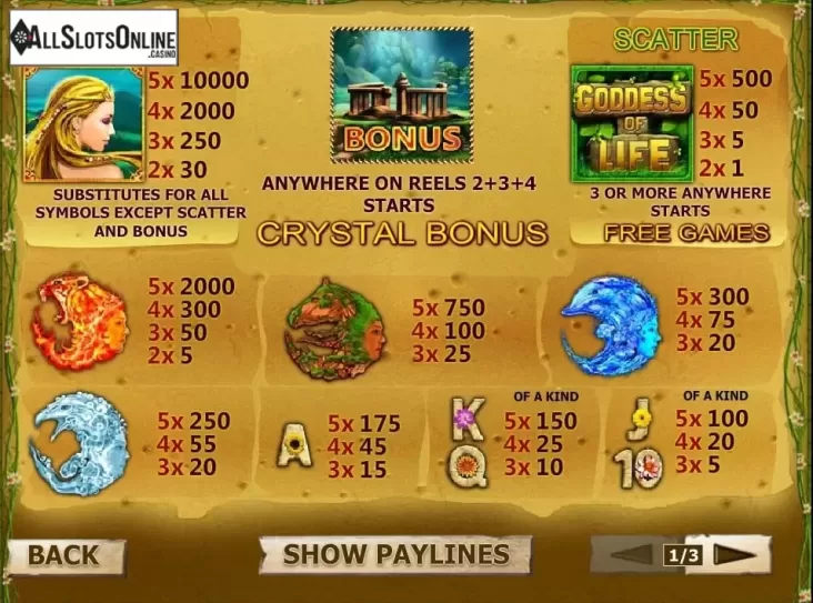 Paytable 1. Goddess of Life from Playtech