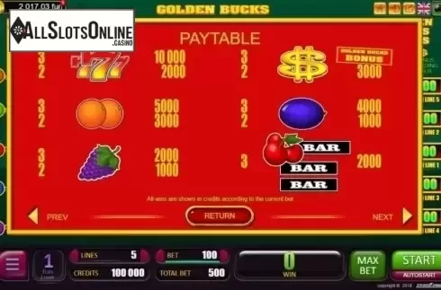 Paytable. Golden Bucks from Belatra Games