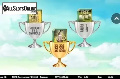 Paytable 1. Golf Club from Triple Profits Games